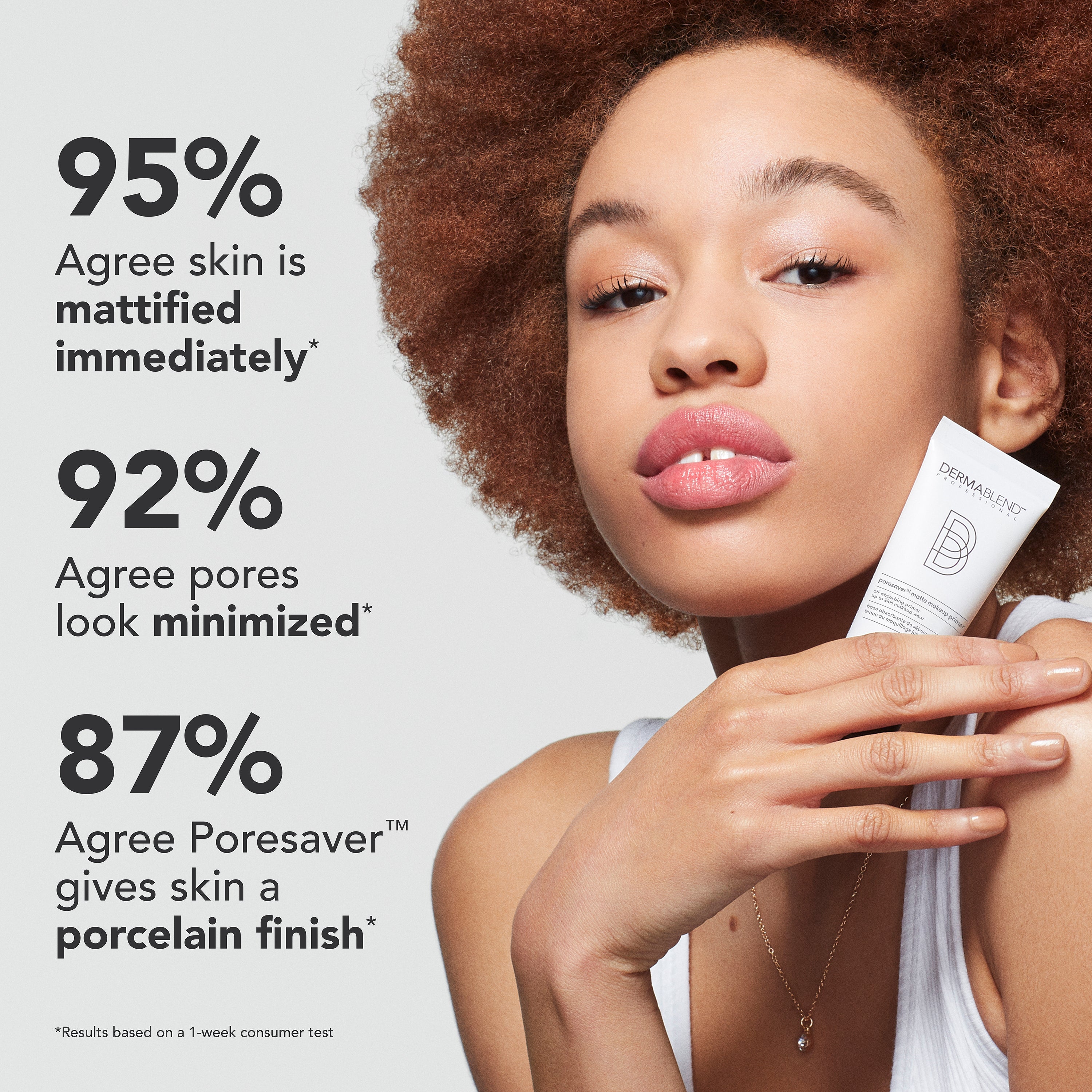 Poresaver™ Matte Makeup Primer