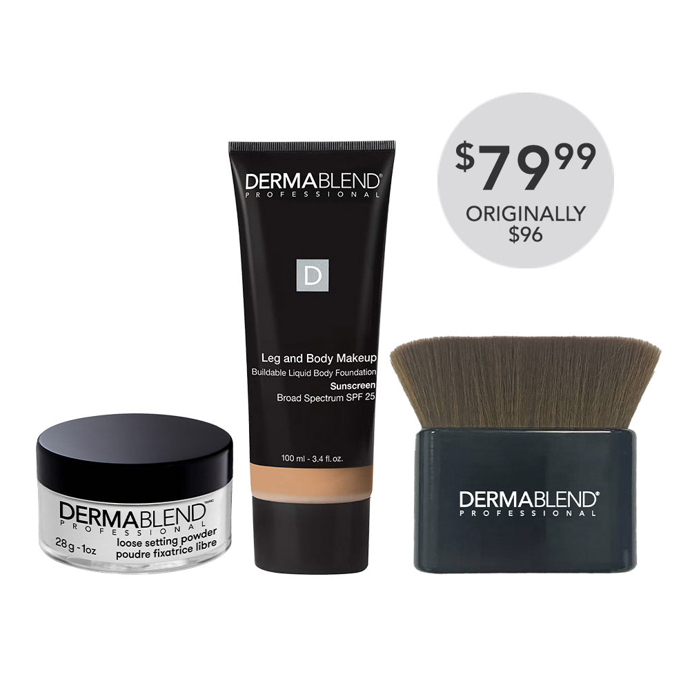 The Body Confidence Set